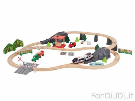 Gioco ferrovia in (Per bambini)