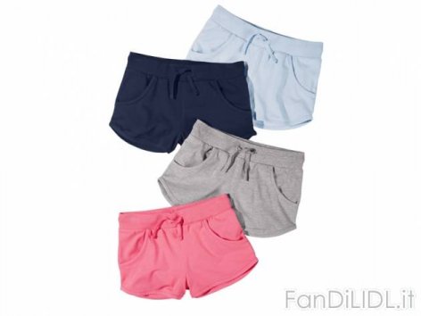 Shorts da bambina (Moda, abbigliamento)
