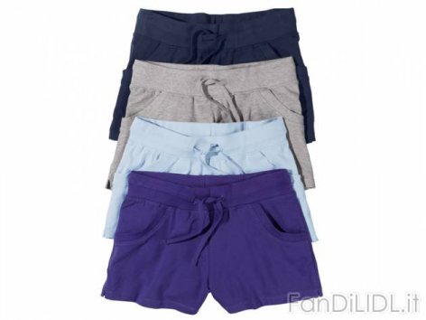 Shorts sportivi (Moda, abbigliamento)