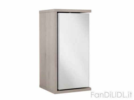 Armadietto pensile (Bagno, accessori, interno)