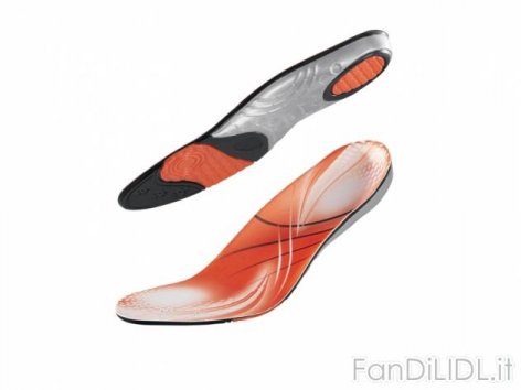 Solette anatomiche (Sport e ricreazione)