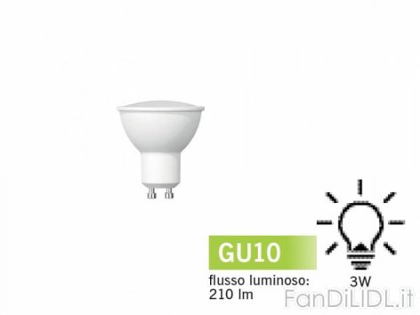 Faretto LED (Arredo interni, arredamento casa)