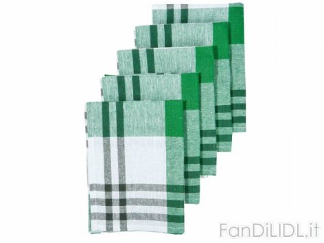 Asciugapiatti 50x70 (Cucina)