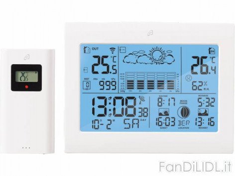 Stazione meteorologica (Cucina)