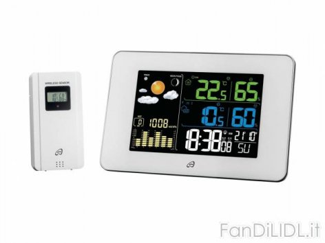 Stazione meteorologica (Giardino)