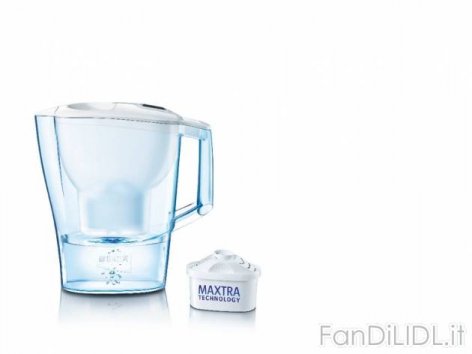 Caraffa filtrante (Cucina)