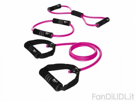 Set estensori (Sport e ricreazione)