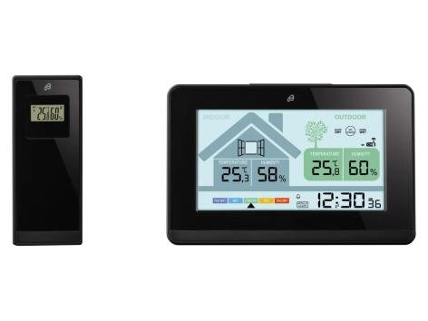 Stazione meteorologica radiocontrollata