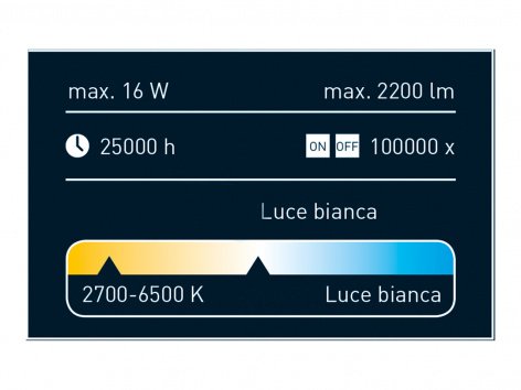 Plafoniera da soffitto con telecomando