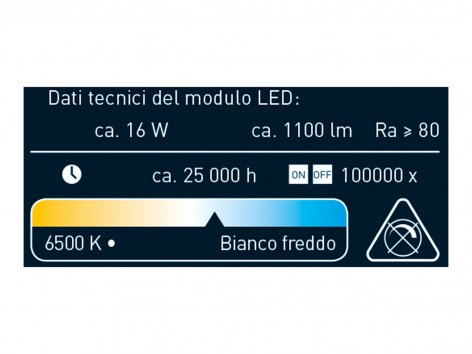Striscia LED, 1m