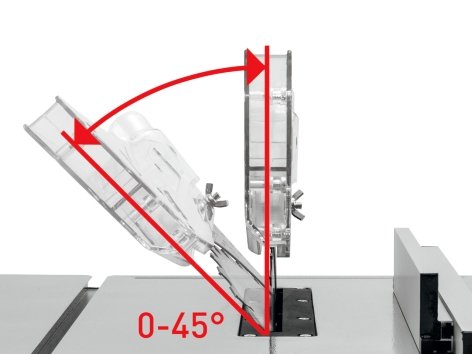 Sega circolare mobile da banco