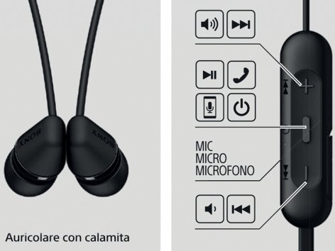 Cuffie audio Bluetooth