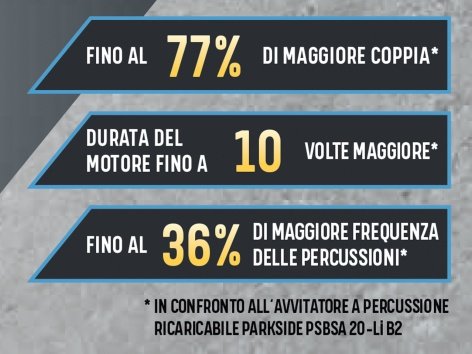 Set trapano a percussione ricaricabile