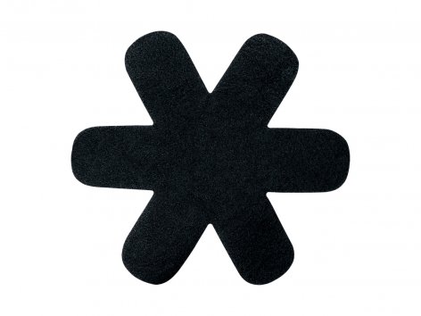 Set protezione per padella