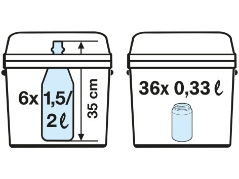 Frigo elettrico portatile