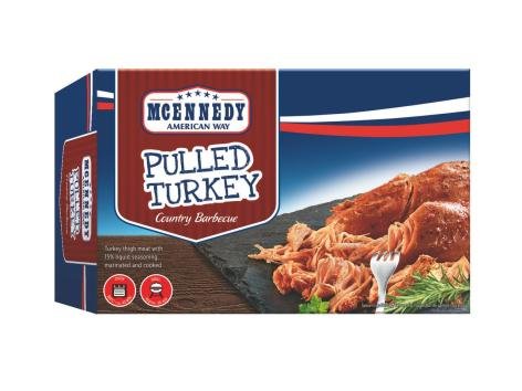 Pulled turkey