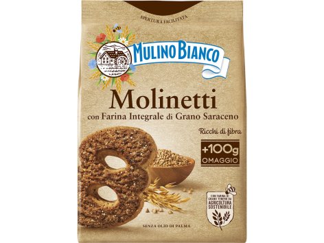 Molinetti