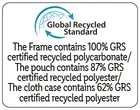 Global Recycled Standard 100 Polycarbonate 87 e 62 Polyester