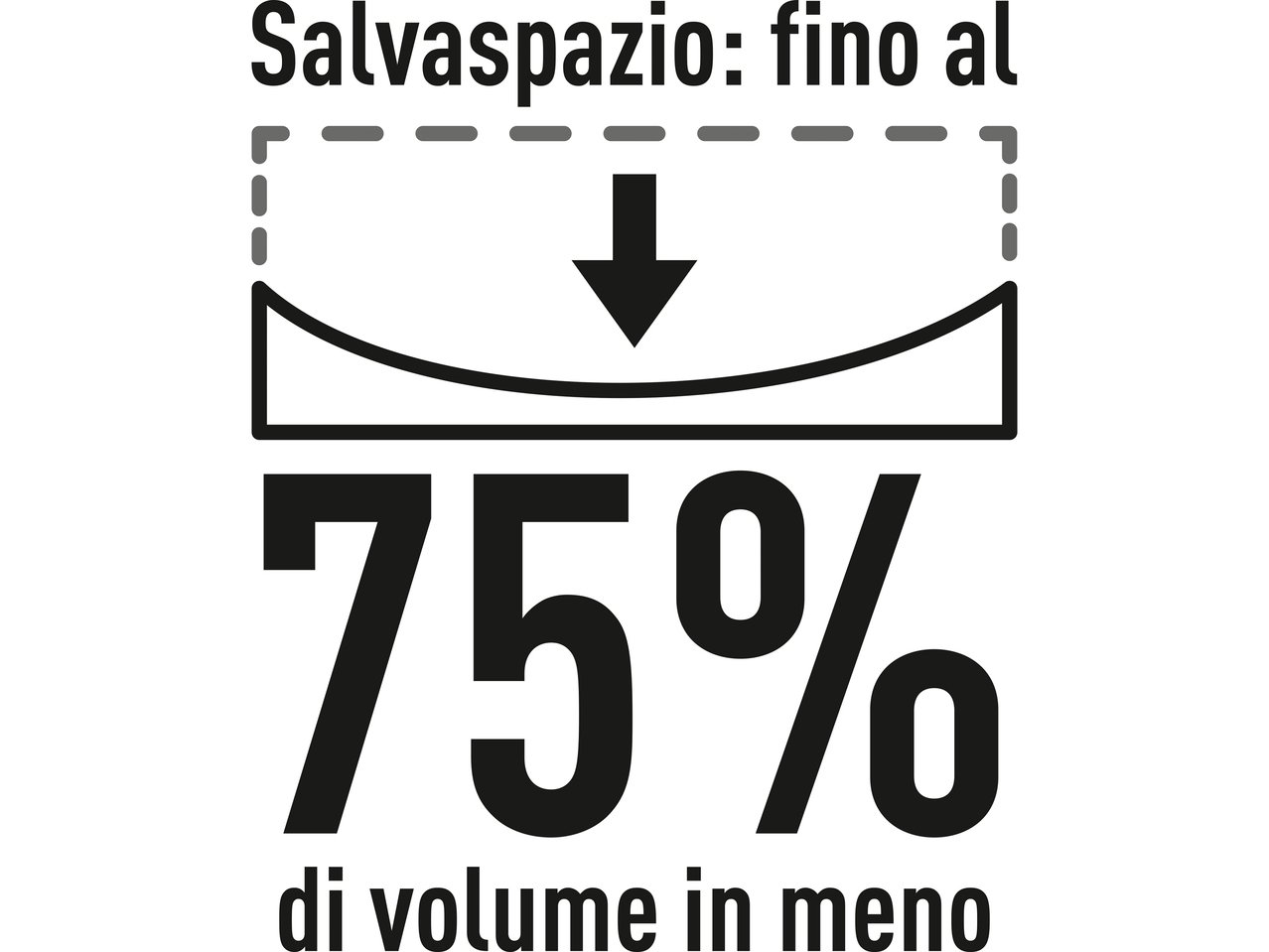 Set sacchetti per sottovuoto, 10 pezzi