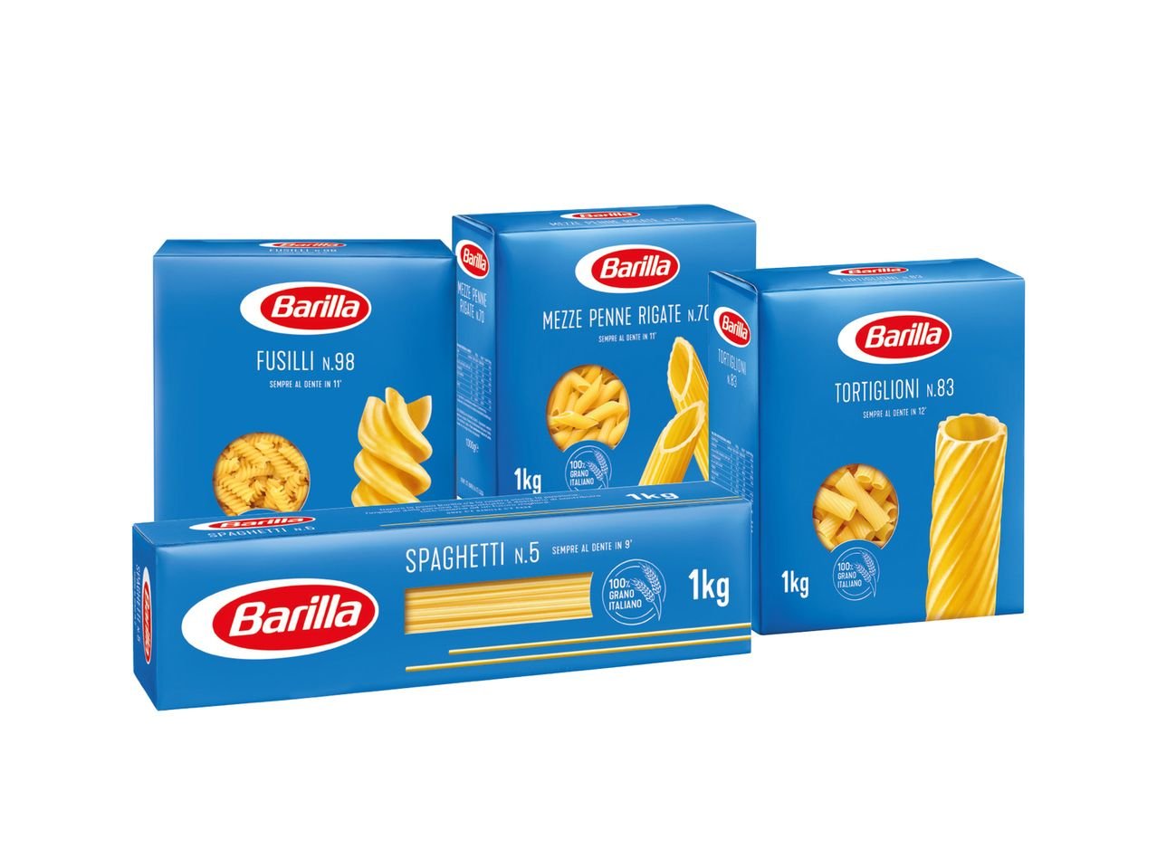 Tortiglioni, Spaghetti, Mezze penne rigate, Fusilli