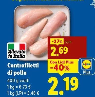 Controfiletti Di Pollo