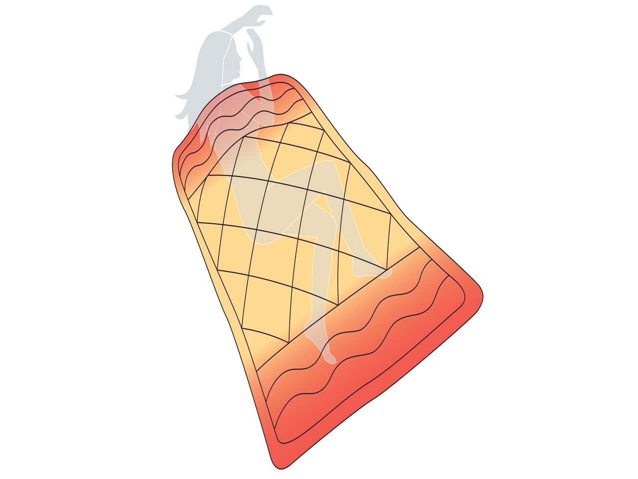 Trapunta termica singola a zone differenziate