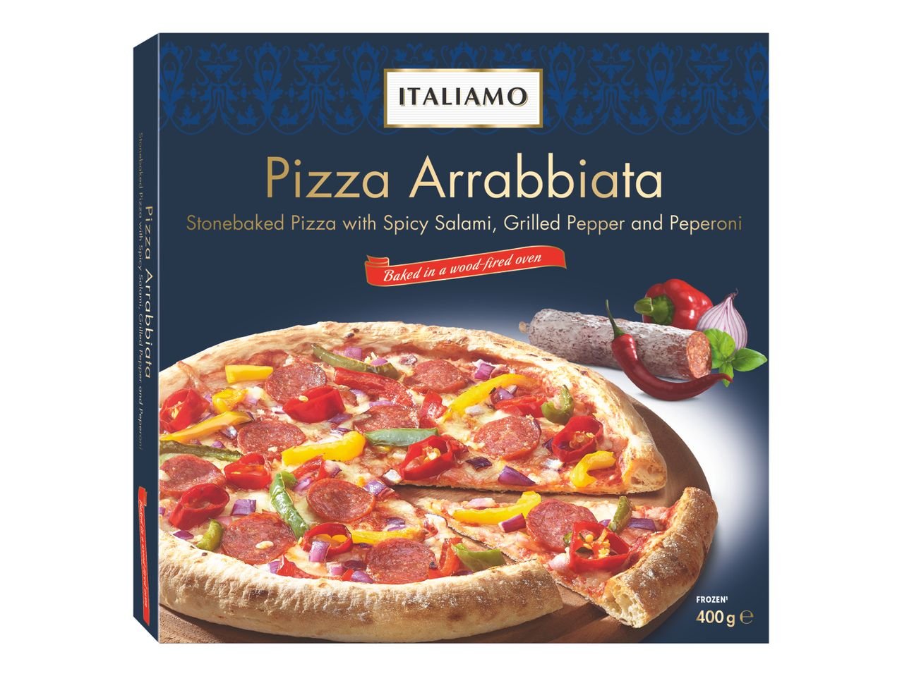 Pizza Arrabbiata