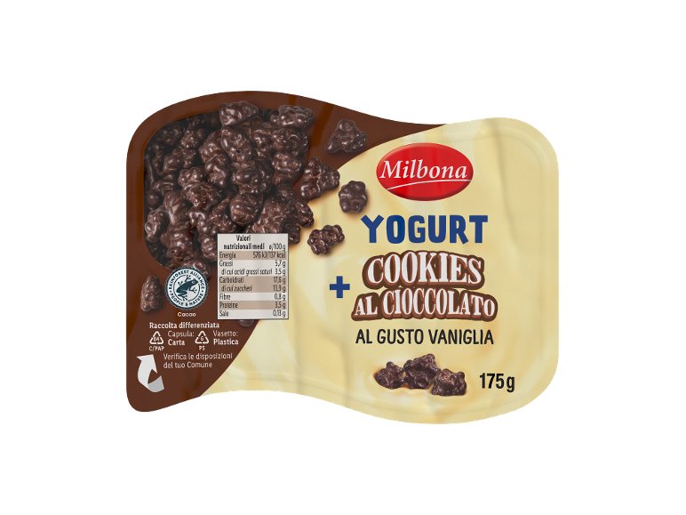 Yogurt Mix