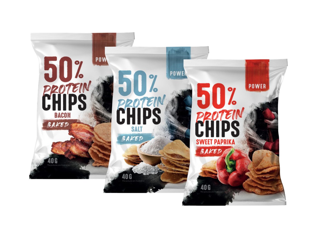 Protein Chips