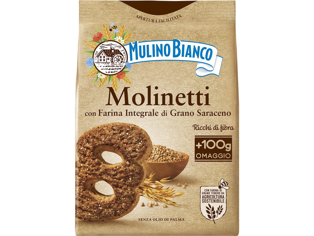 Molinetti