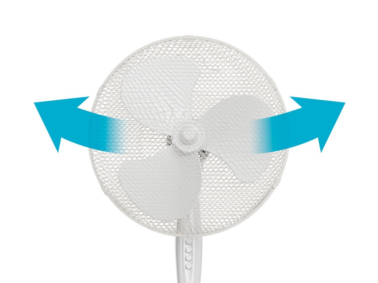 Ventilatore a piantana