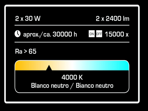 Faro da lavoro a LED 2x30 W