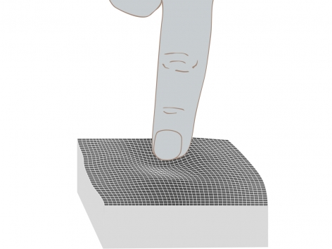 Coprisella Memory Foam per bici