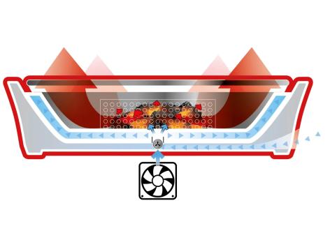 Barbecue ventilato da tavolo