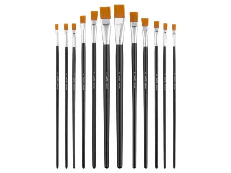 Set pennelli