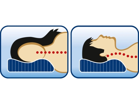 Cuscino ergonomico multifunzione