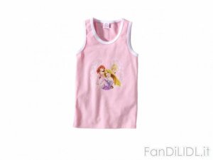 LIDL Volantino Bambini fashion Lupilu per bambine - valide dal 25 agosto 2014 - Offerte valide da lun 25 agosto 2014
