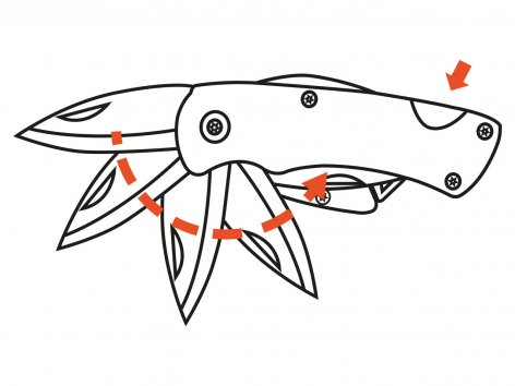 Cutter doppia lama