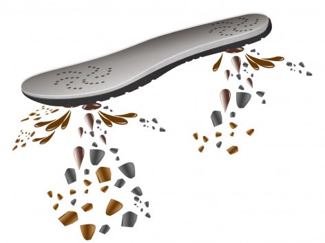 Scarpe da uomo