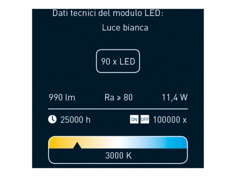 Striscia LED multicolore con telecomando