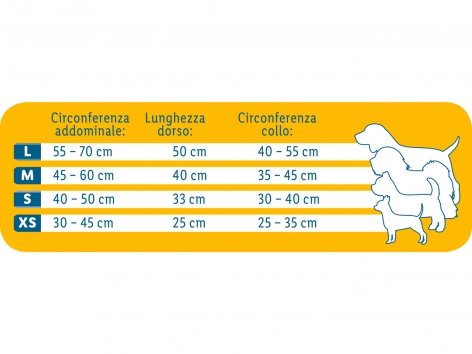 Pullover per cani