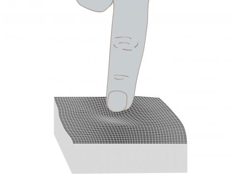 Coprisella Memory Foam per bici