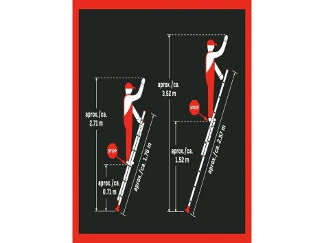 Scala multifunzione