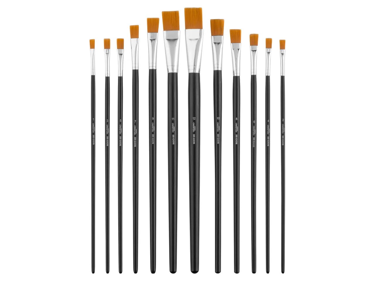 Set pennelli