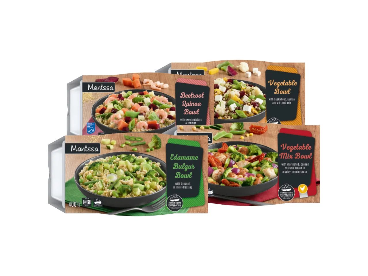 Fitness bowl