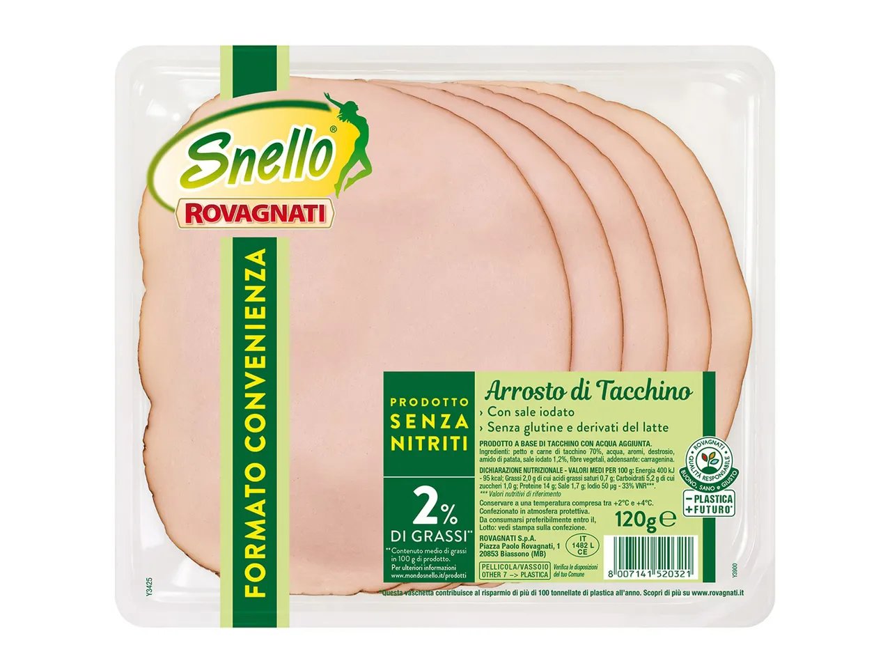 Arrosto di tacchino