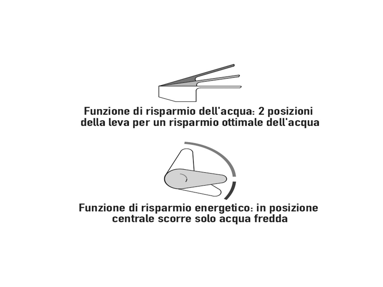 Miscelatore