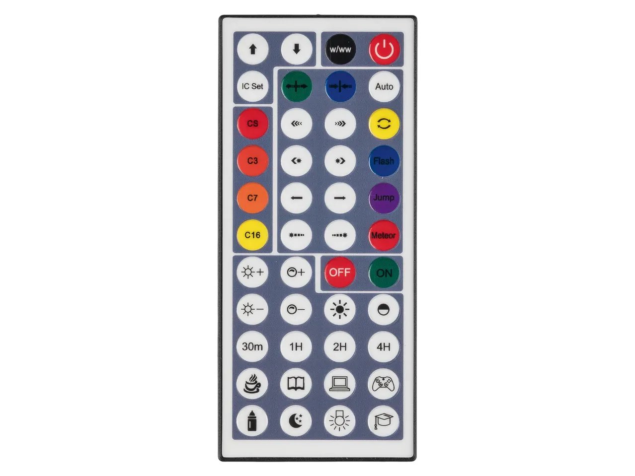 Striscia LED 3 m